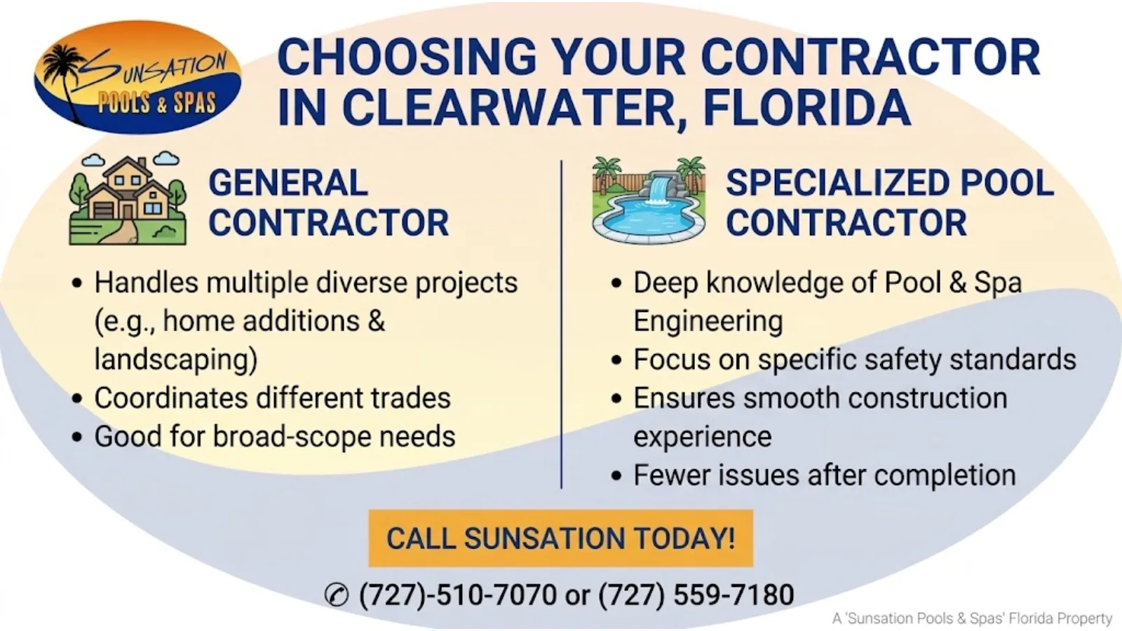 commercial swimming pool contractors